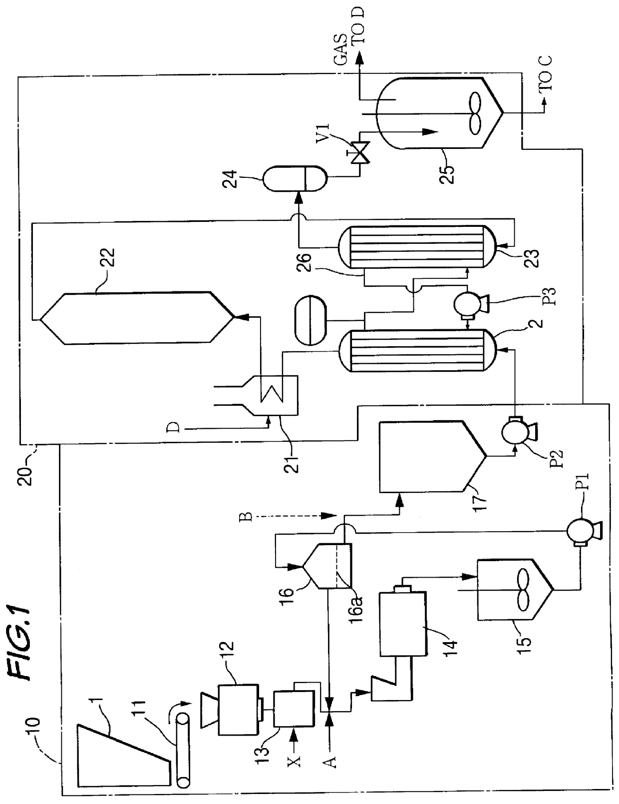 Coal-water slurry producing process, system therefor, and slurry transfer mechanism