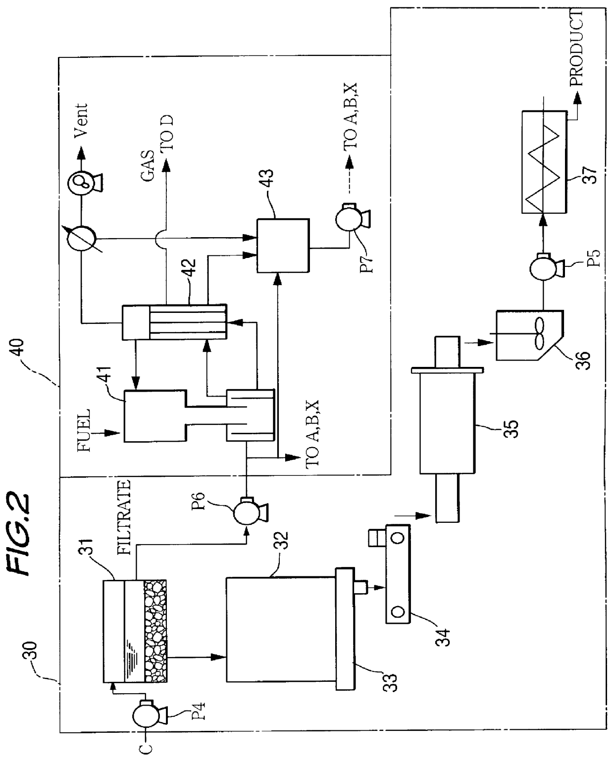 Coal-water slurry producing process, system therefor, and slurry transfer mechanism