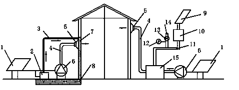 Solar refrigerating and evaporating cooling combined air conditioning system