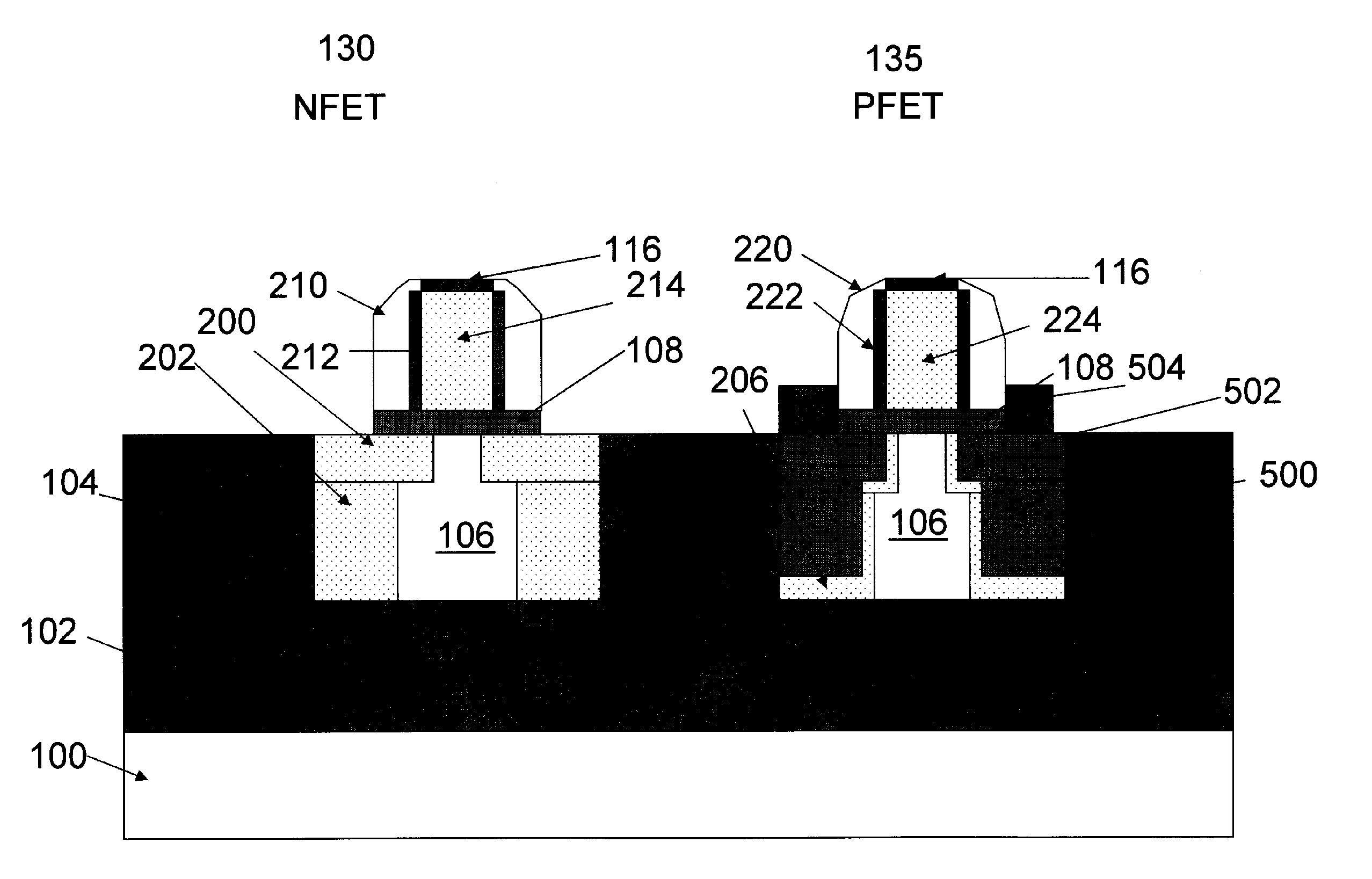 In situ doped embedded sige extension and source/drain for enhanced pfet performance