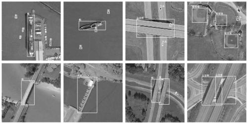 Optical remote sensing image multi-class target detection method based on cross-scale feature fusion