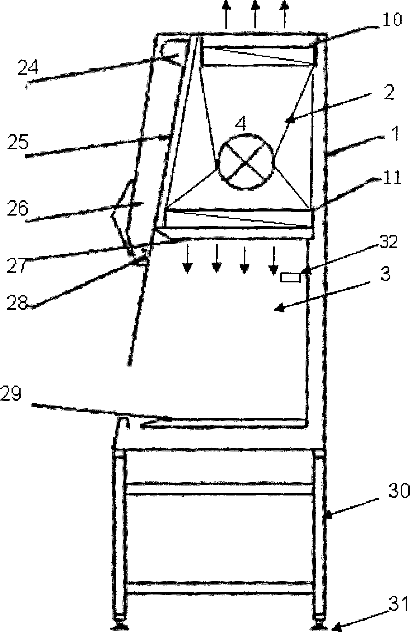 Control system of pollution-free biosafety cabinet