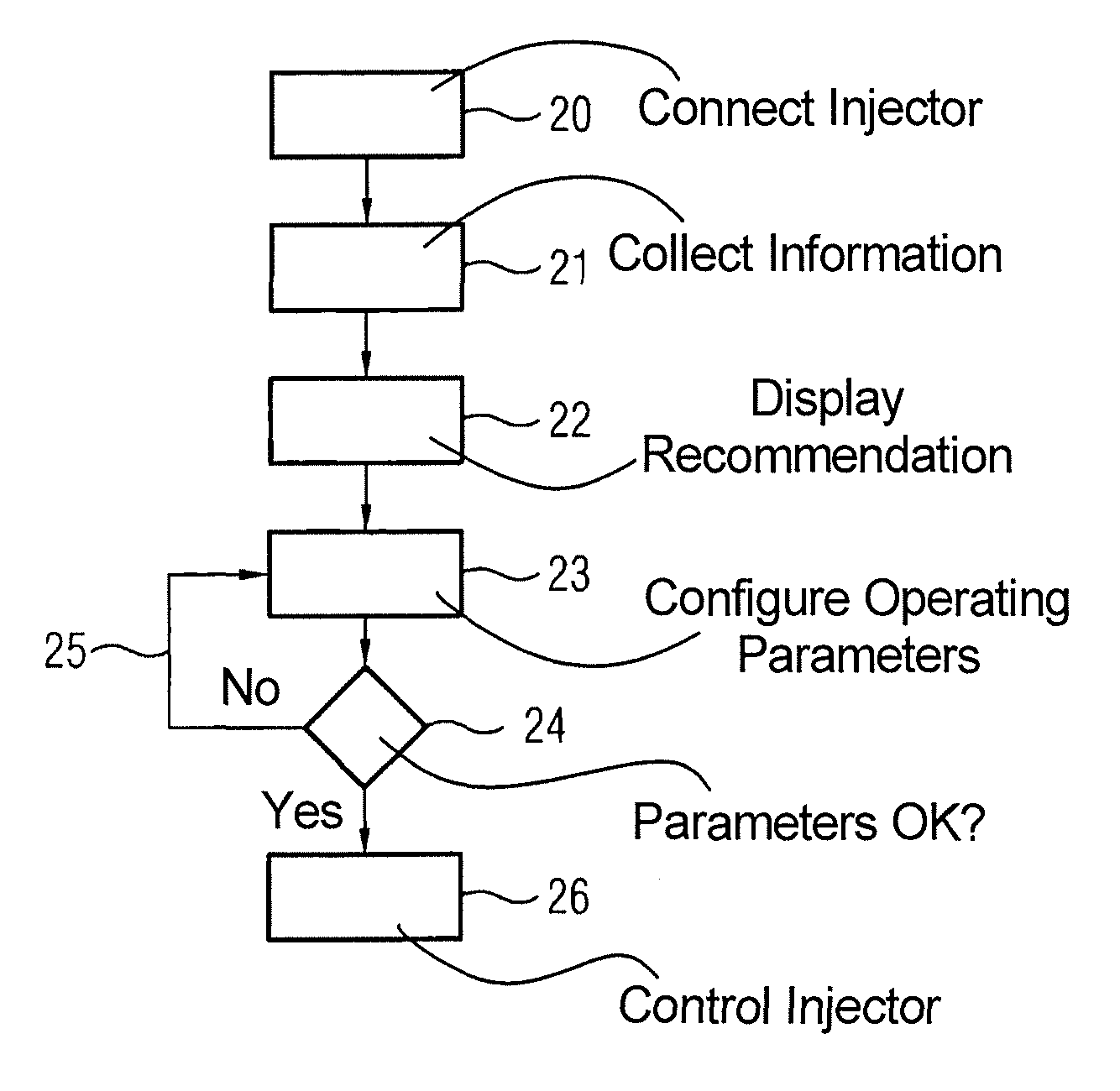 Method and apparatus for controlling a contrast agent injection for magnetic resonance imaging