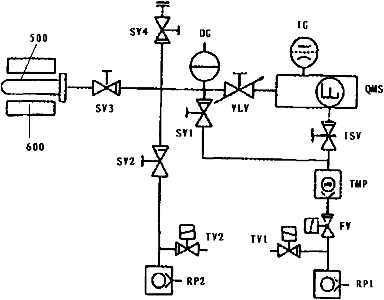 Vacuum grinder for extracting fluid inclusion gas