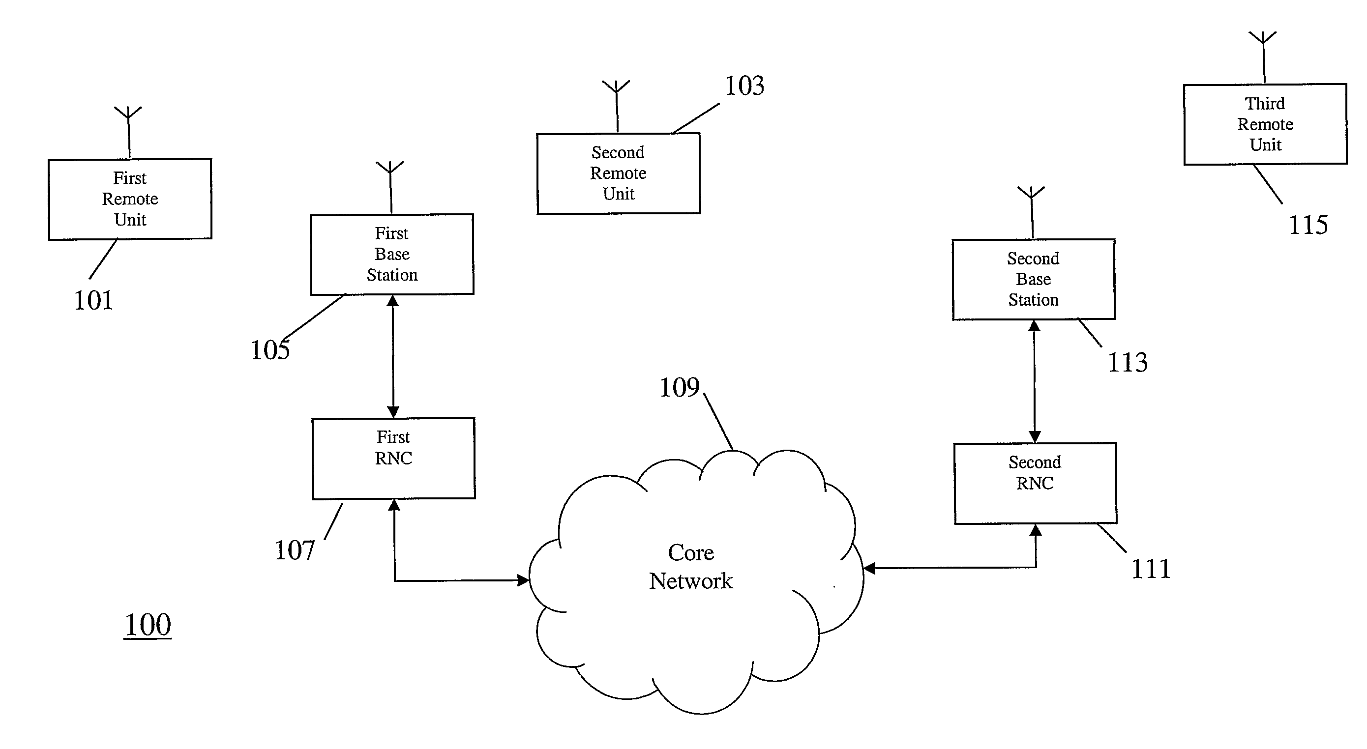 Method and Apparatus for Notification in a Cellular Communication System