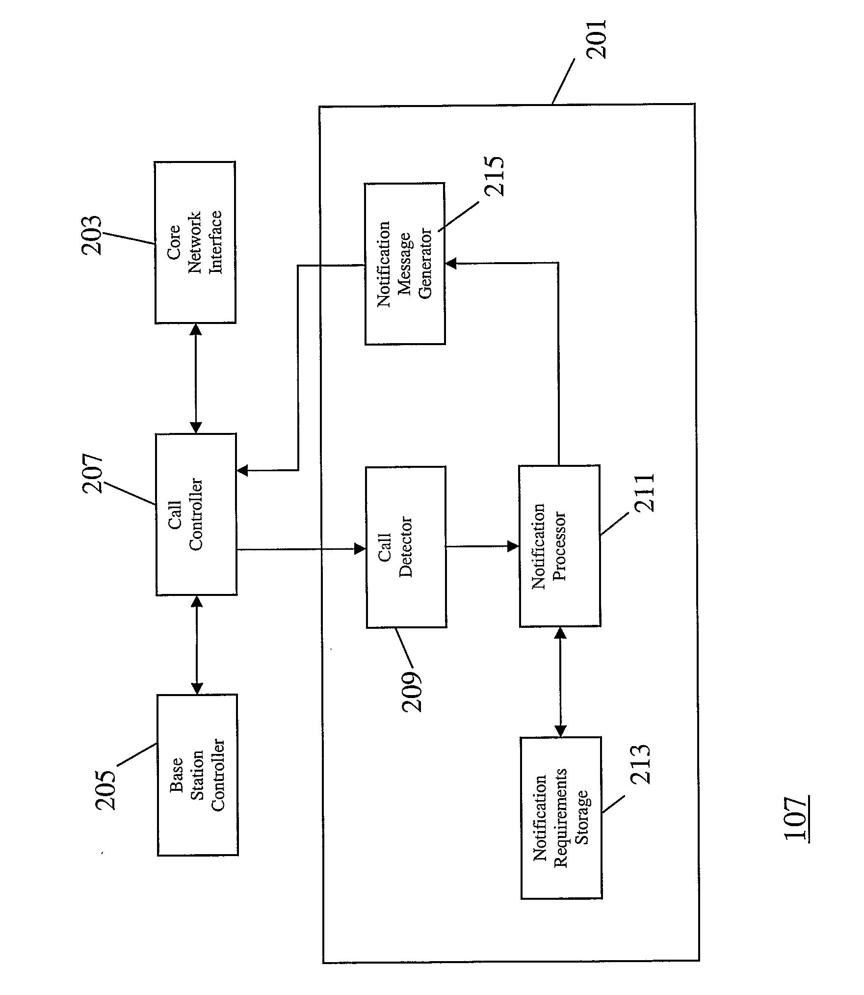 Method and Apparatus for Notification in a Cellular Communication System