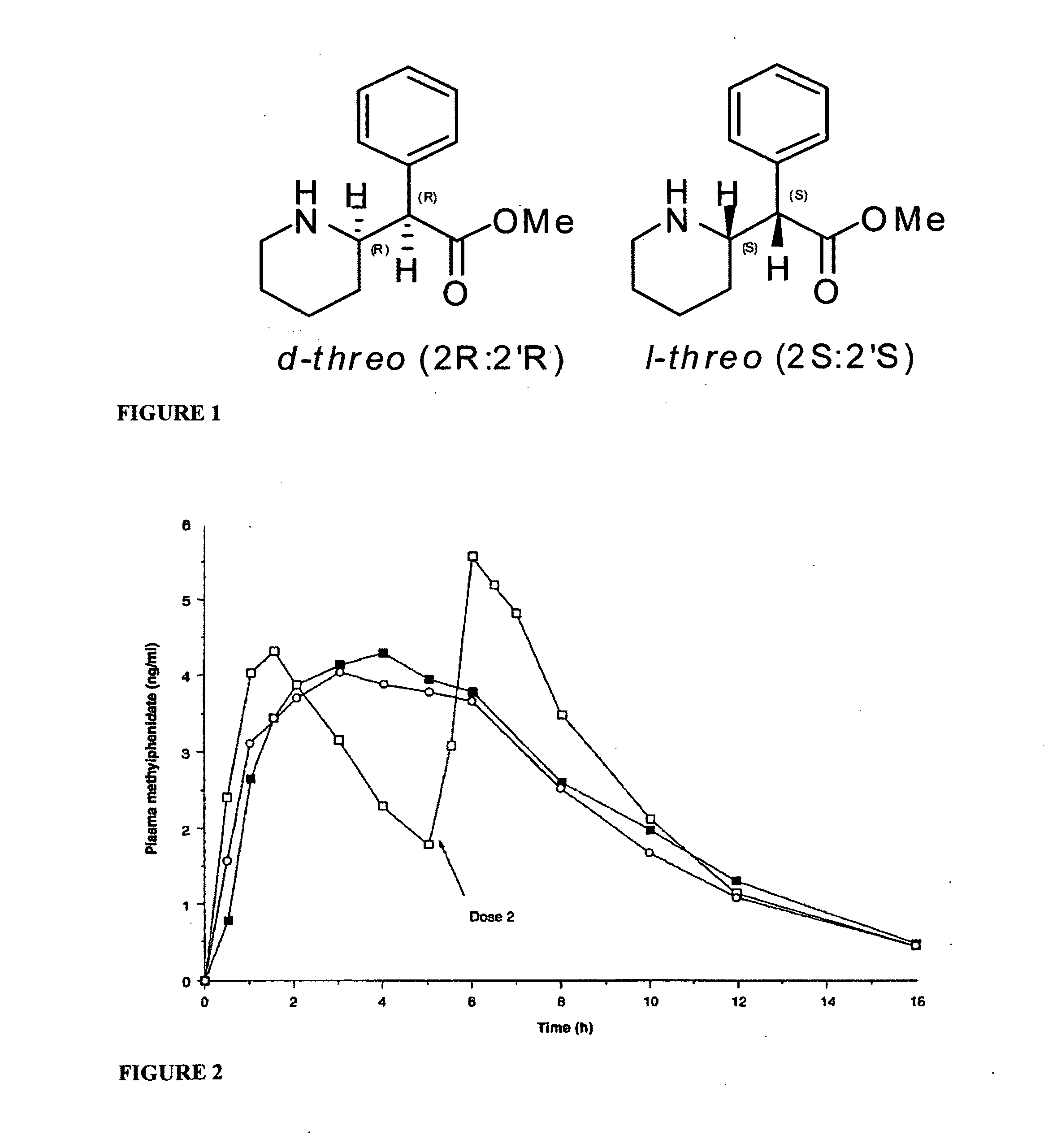 Oral pharmaceutical dosage forms