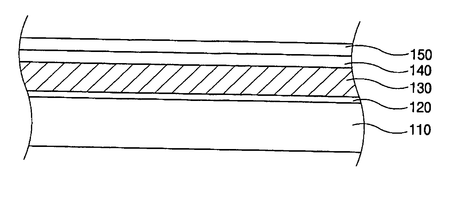 Electroluminescent polymer nanocomposite material, method of manufacturing the same and organic light emitting display apparatus having the same