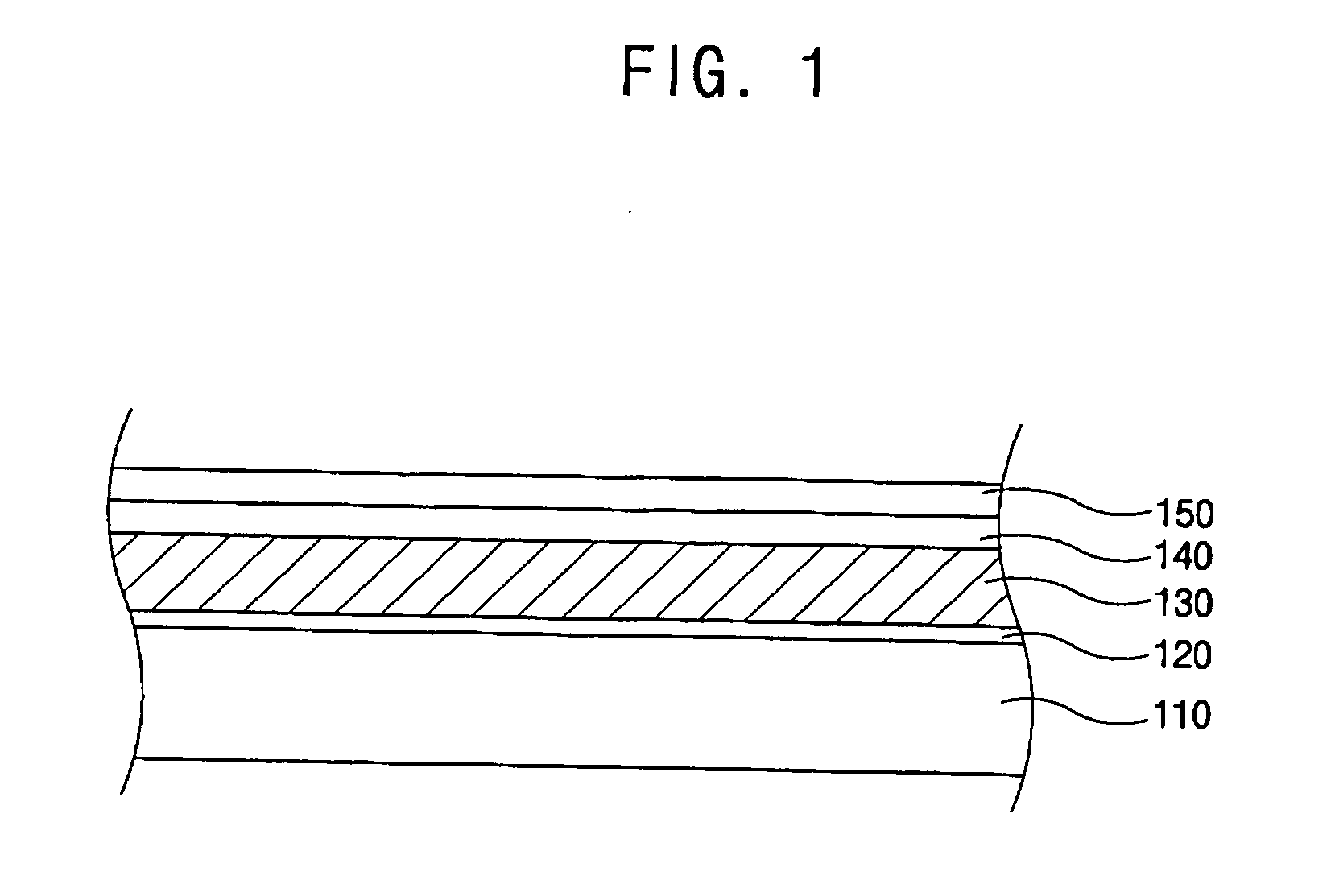 Electroluminescent polymer nanocomposite material, method of manufacturing the same and organic light emitting display apparatus having the same