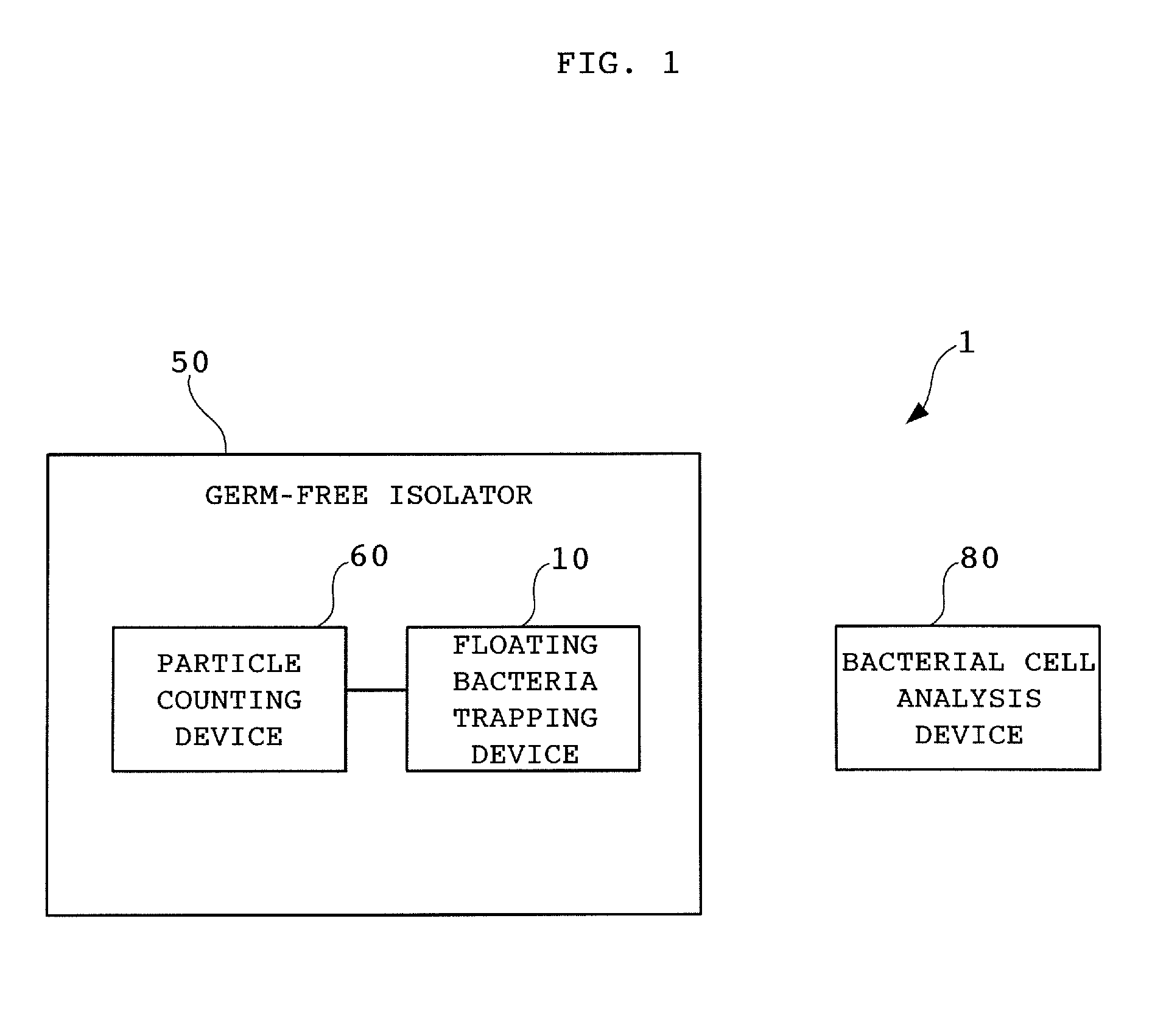 Floating bacteria trapping device, floating bacteria counting method and floating bacteria counting system