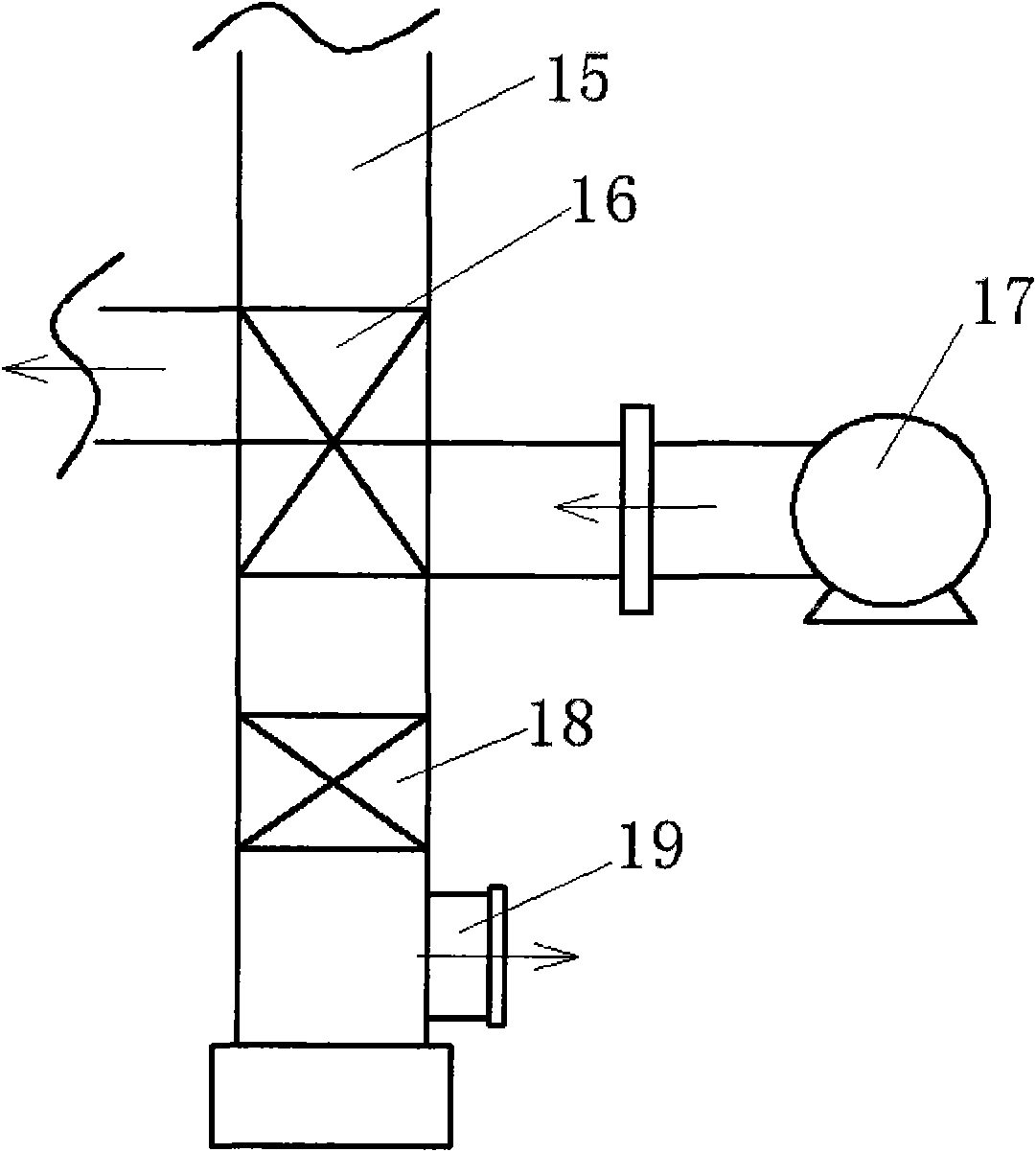 Petroleum coke direct burner