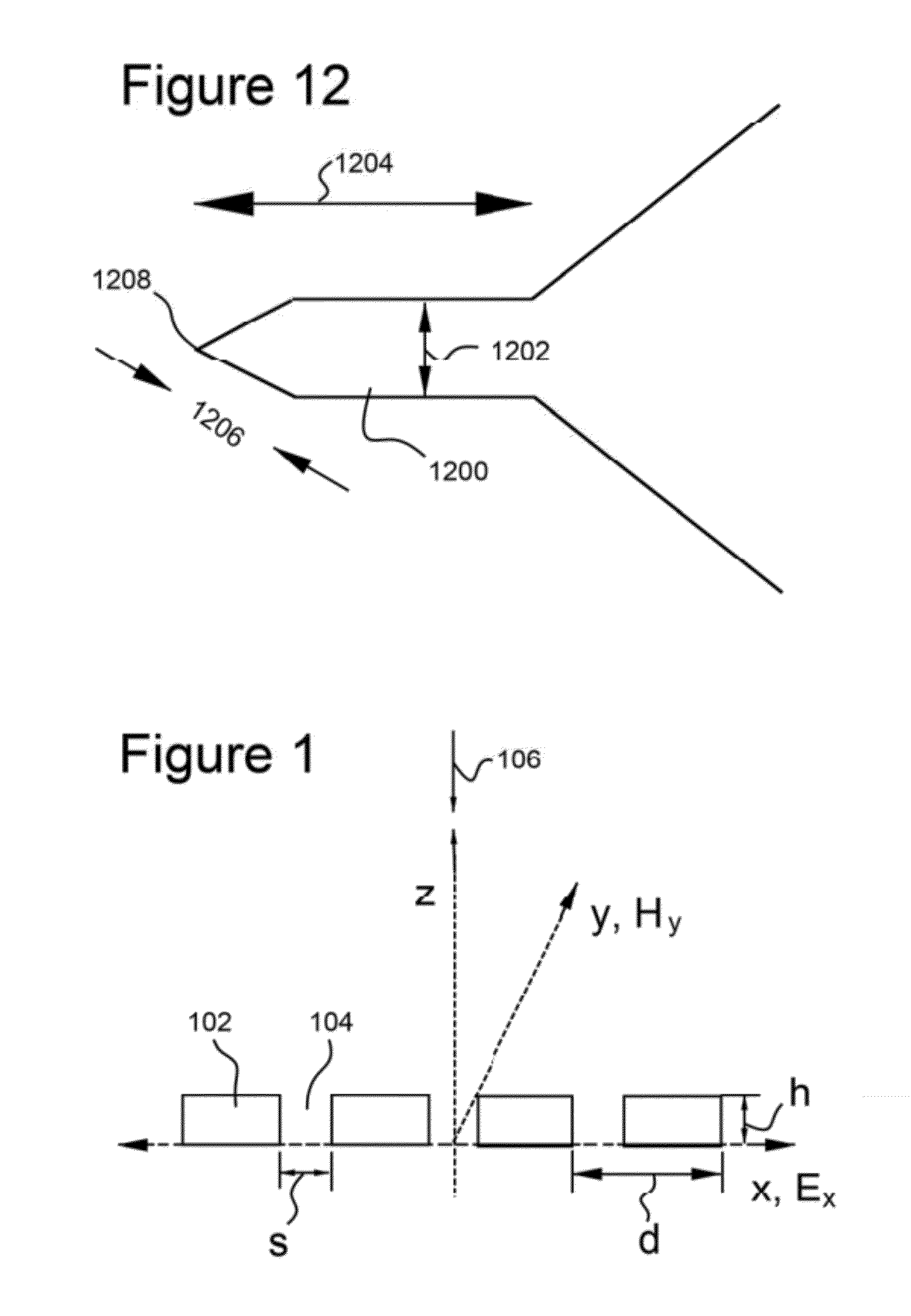 Method of local electro-magnetic field enhancement of terahertz (THz) radiation in sub- wavelength regions and improved coupling of radiation to materials through the use of the discontinuity edge effect