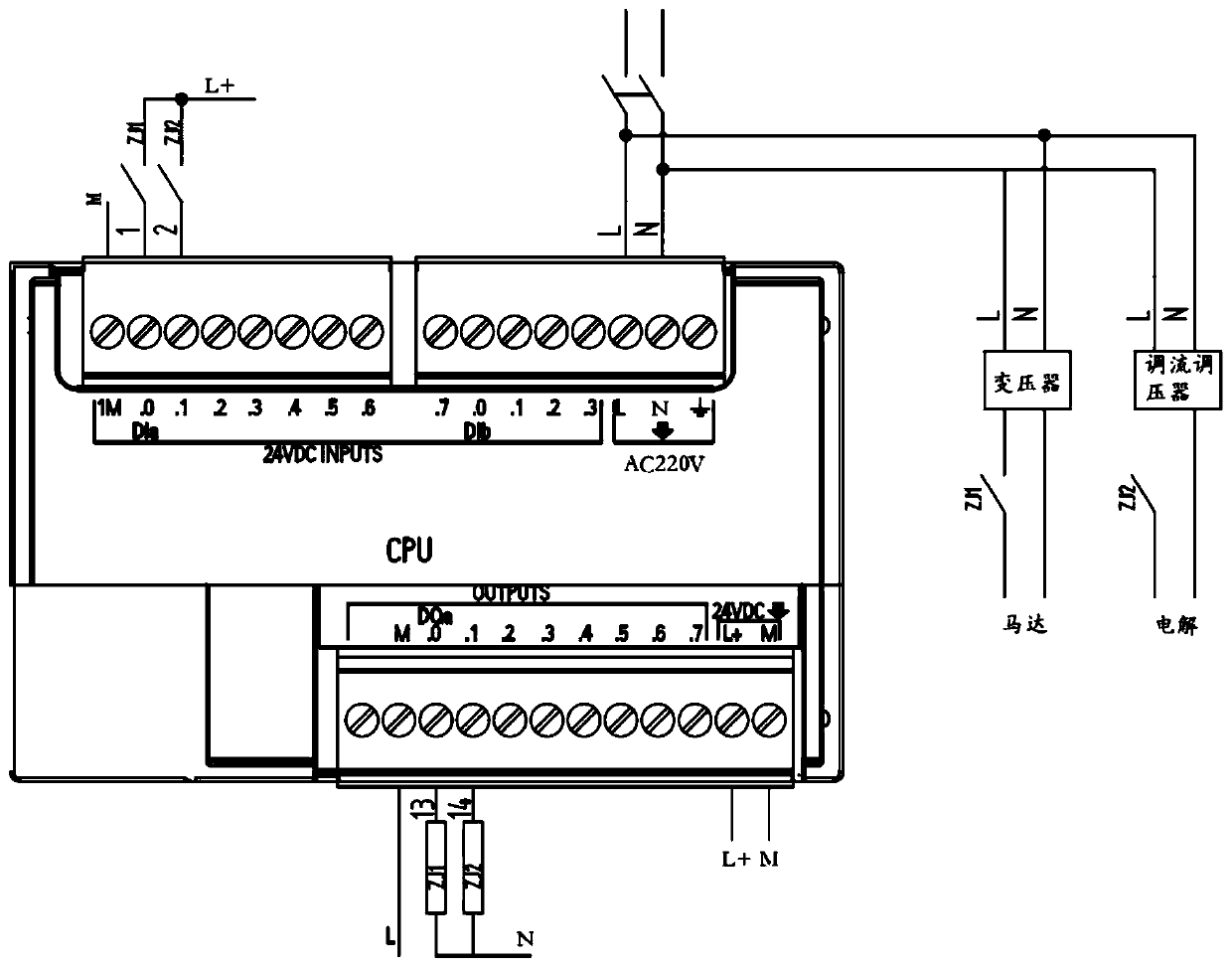 Wine quality optimizer