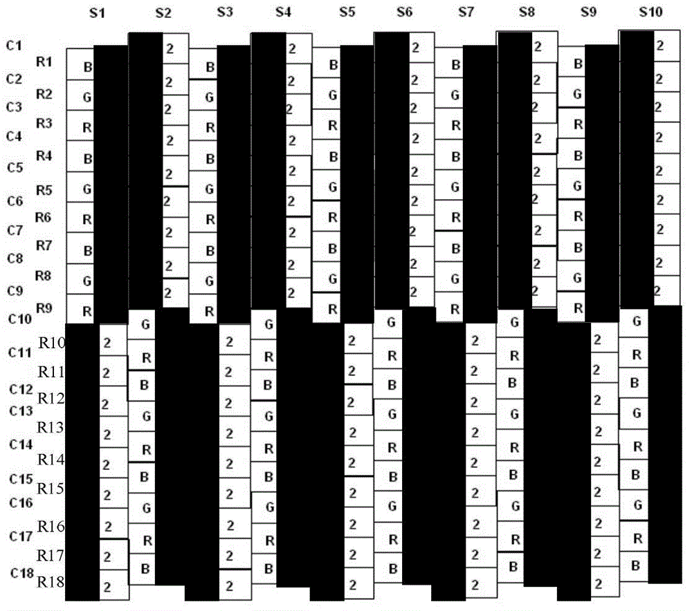 Display driving method and device and sampling area generating method and device