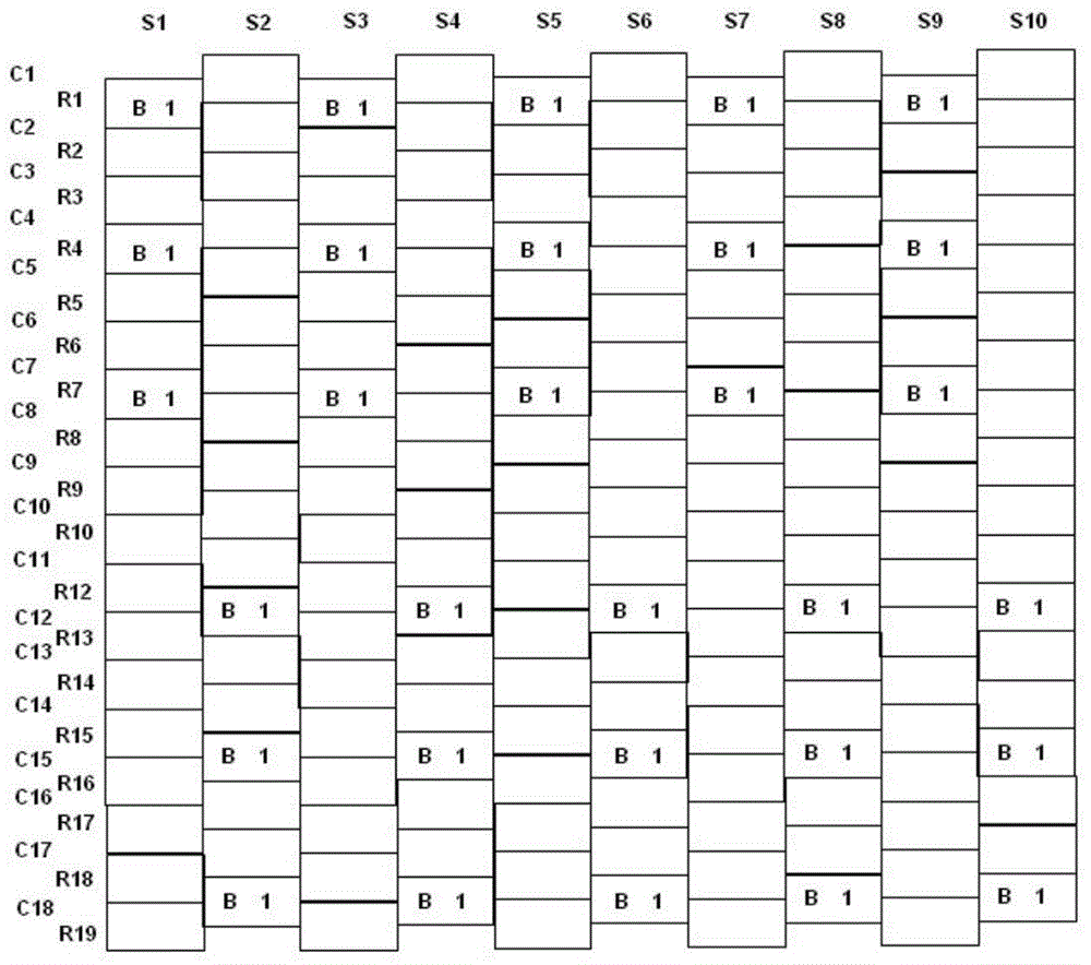 Display driving method and device and sampling area generating method and device