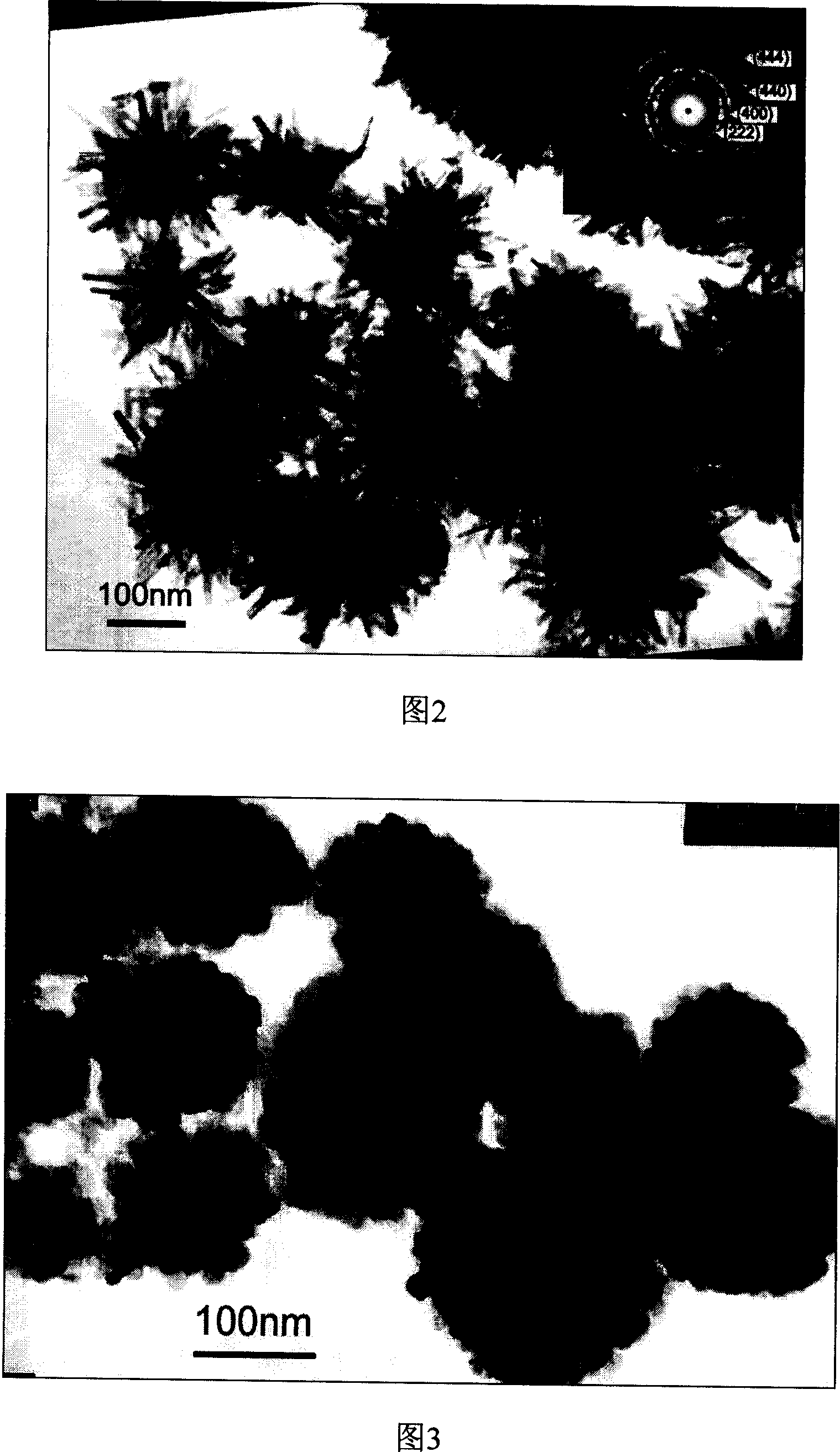 Lanthanum stannate, europium stannate and its composite stannate nanopowder synthesis method