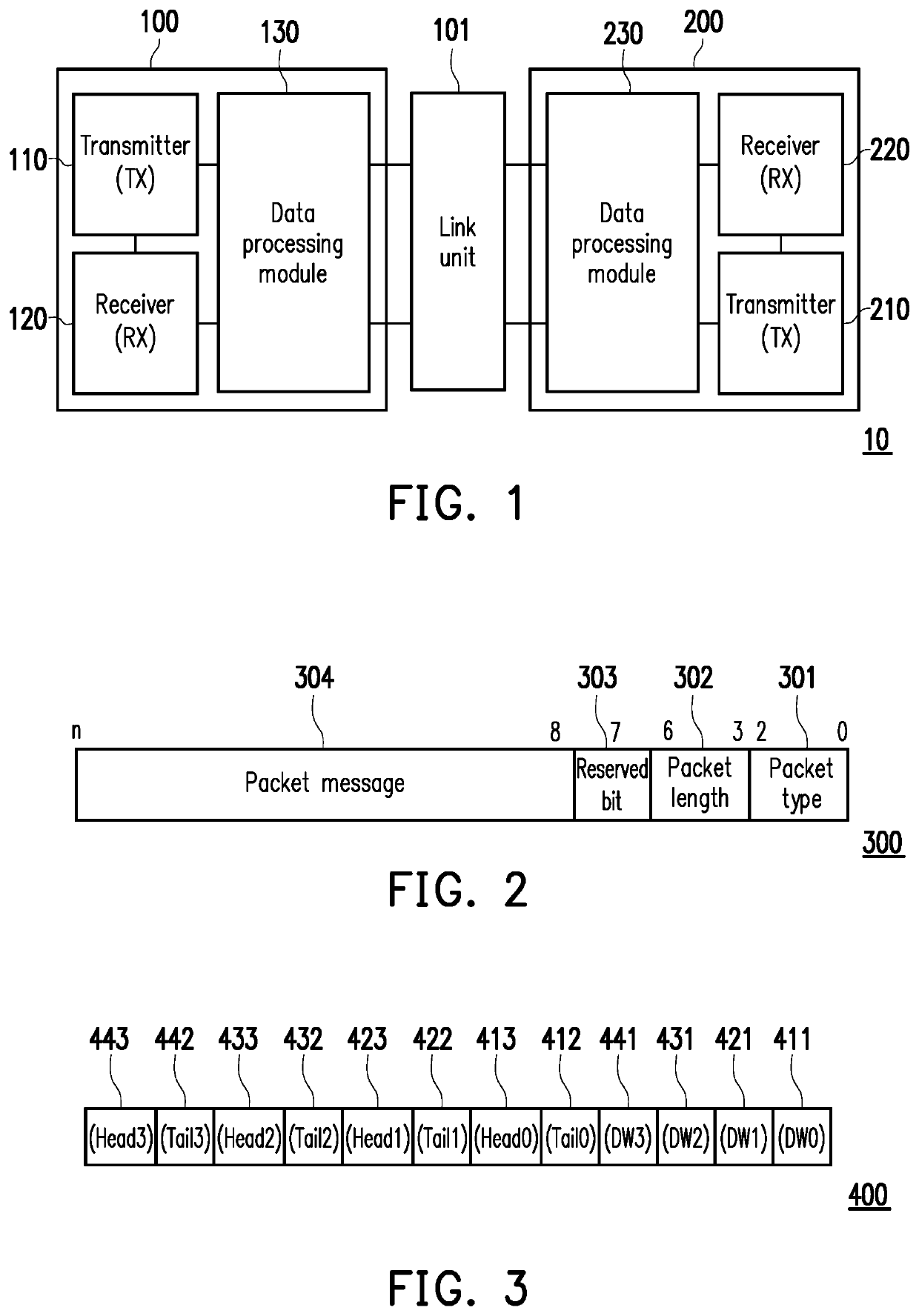 Multi-chip system and data transmission method thereof