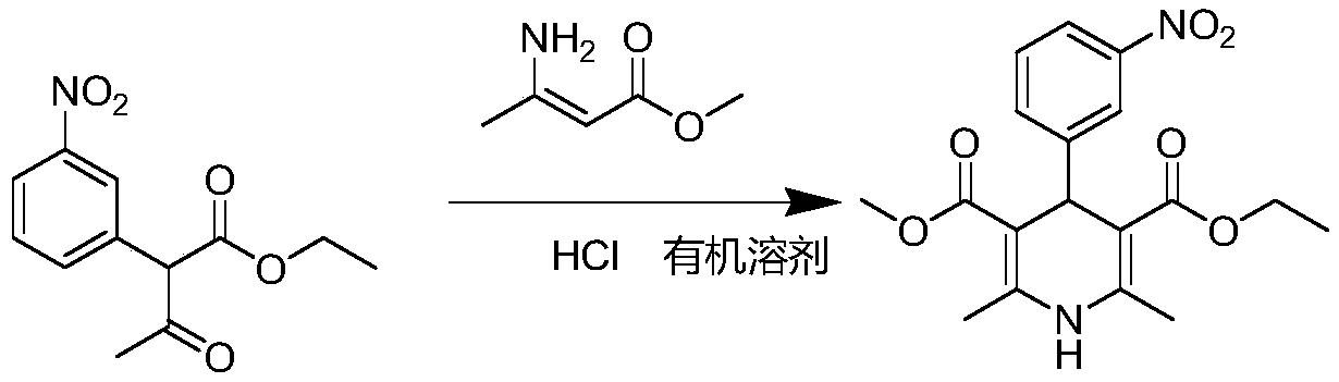 Preparation method of nitrendipine