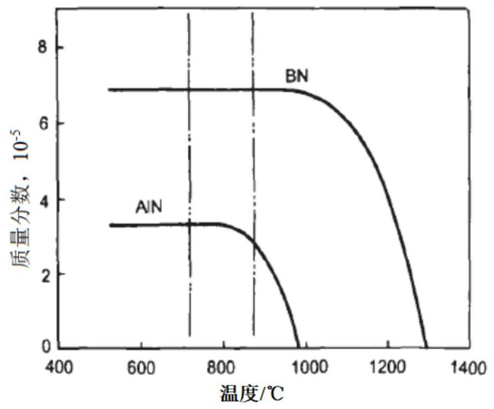 B-containing hot-rolled steel plate/strip with sulfuric acid dew point corrosion resistance and manufacturing method thereof