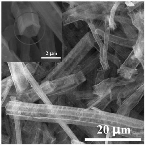 Hexagonal tubular carbon nitride as well as preparation method and application thereof