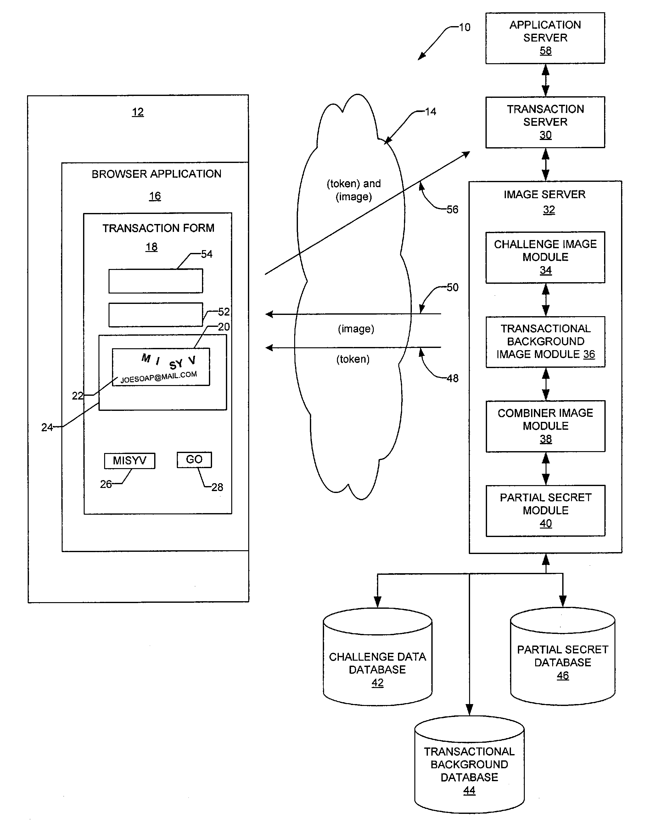 Transactional visual challenge image for user verification