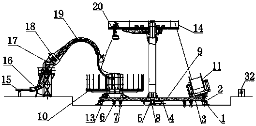 A multifunctional vertical twisting and twisting machine