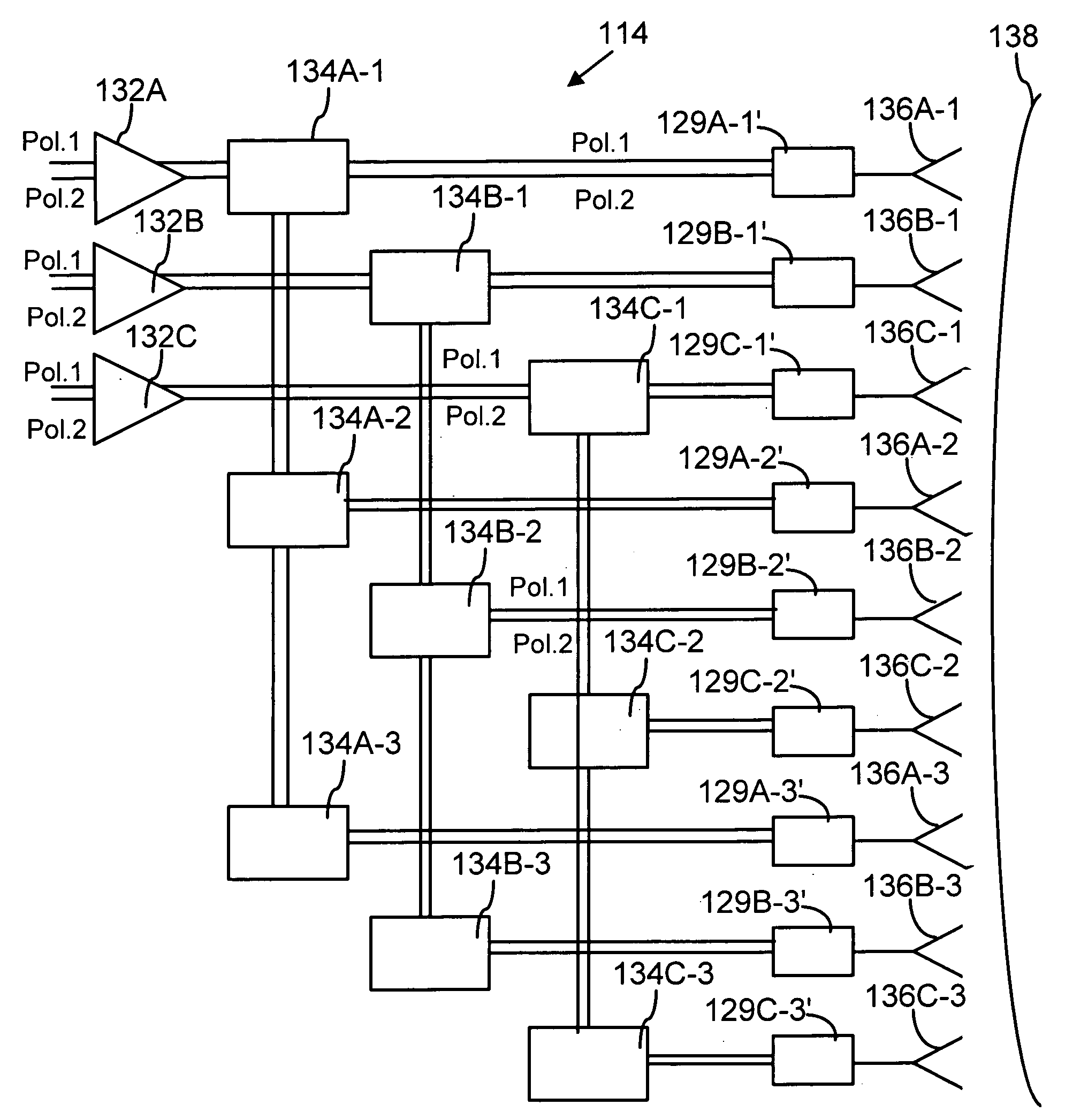 Offset satellite communication cell arrays with orthogonal polarizations