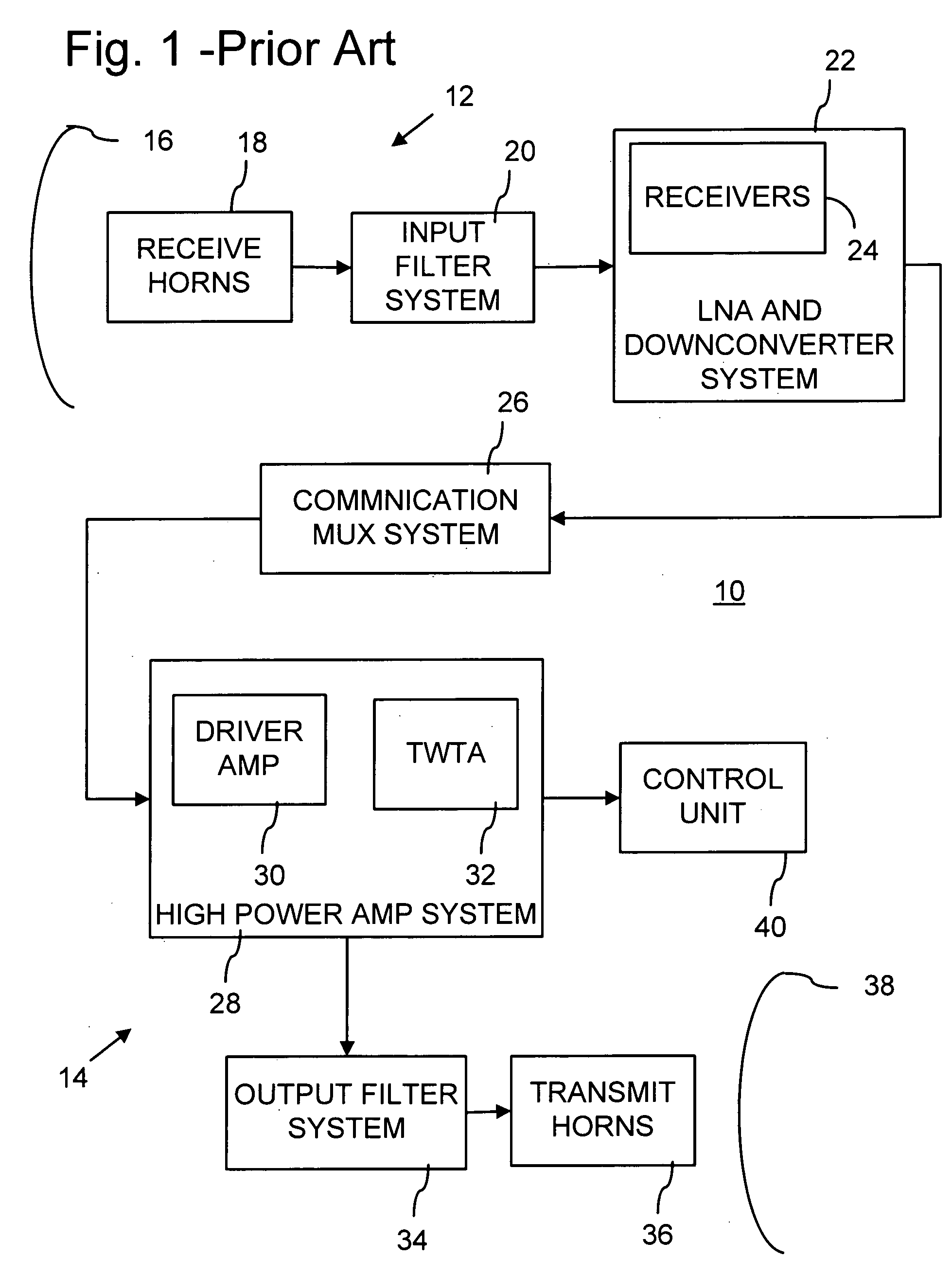 Offset satellite communication cell arrays with orthogonal polarizations