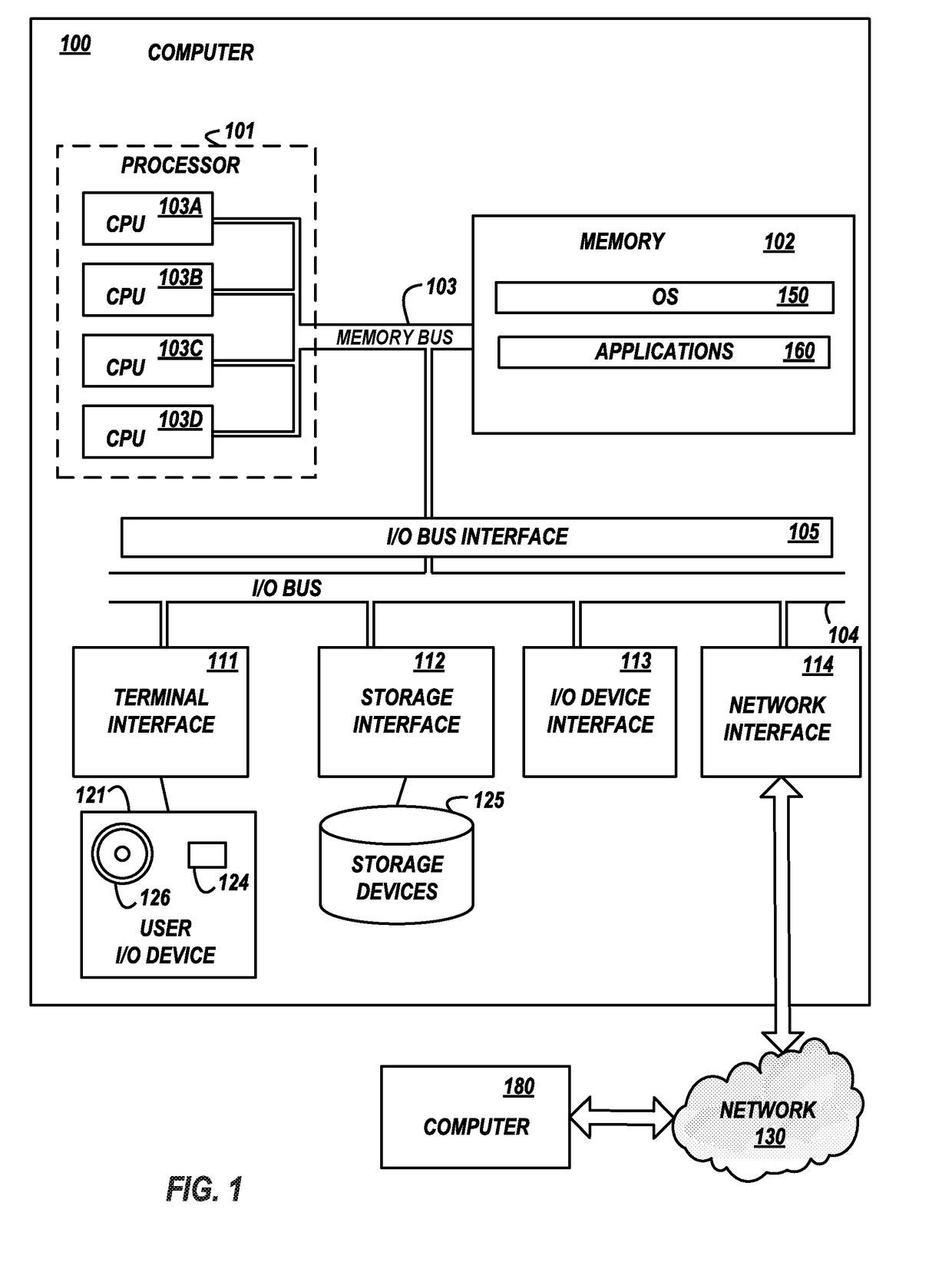 Analytics system for product retention management