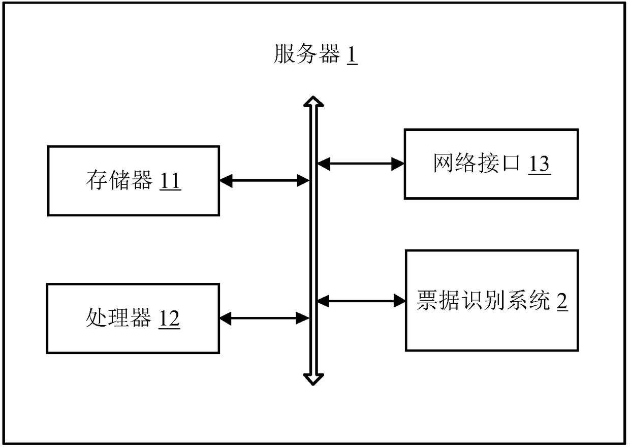 Bill identification method, server and computer readable storage medium