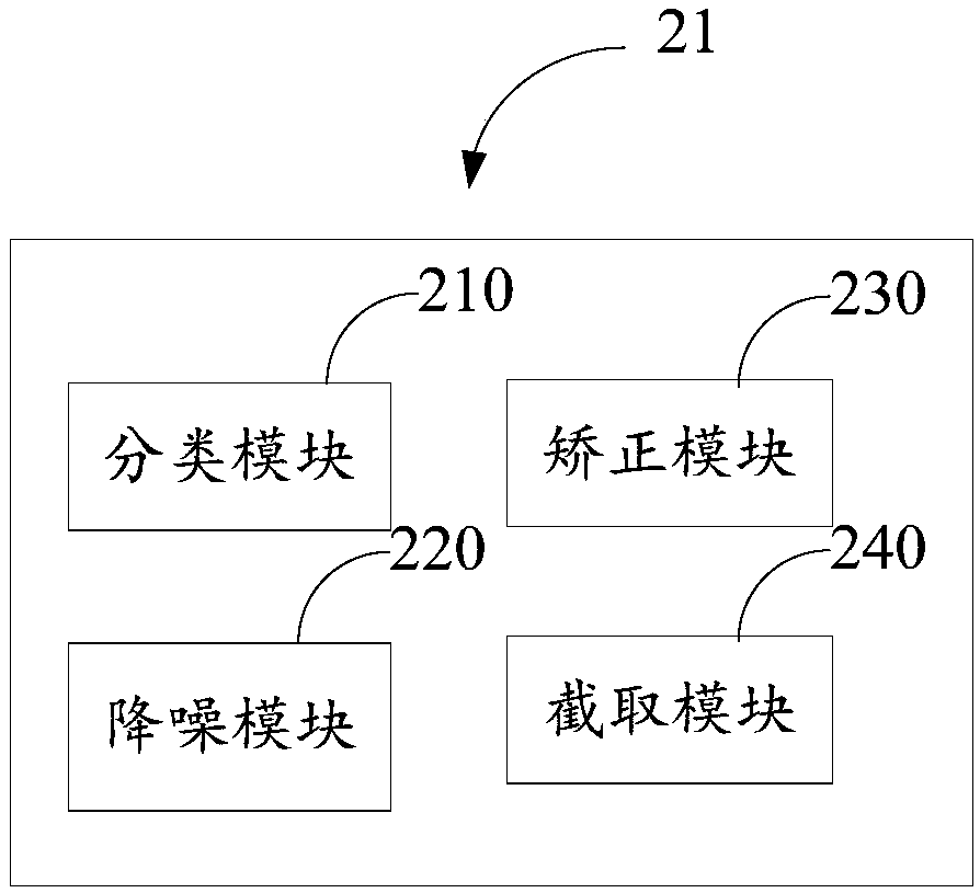 Bill identification method, server and computer readable storage medium