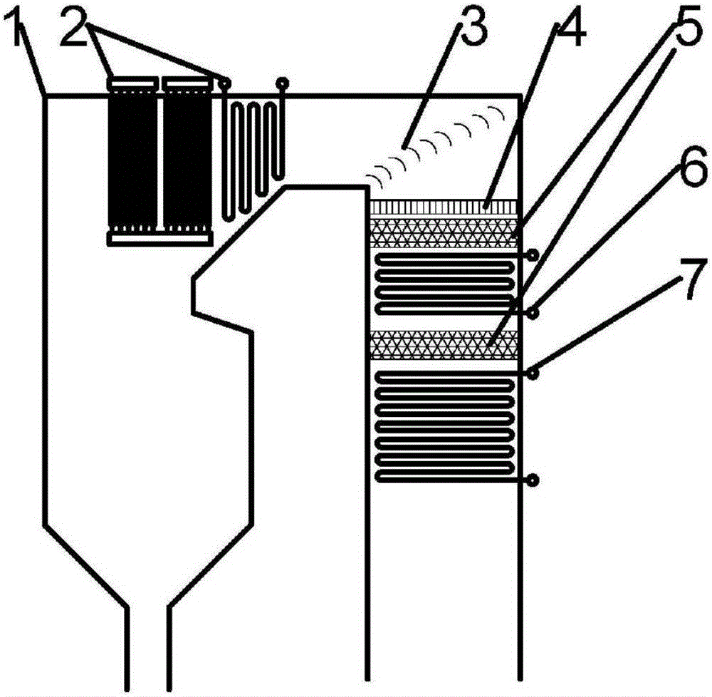 Catalytic removal device for NOx and CO in tail flue of pi-shaped pulverized coal boiler