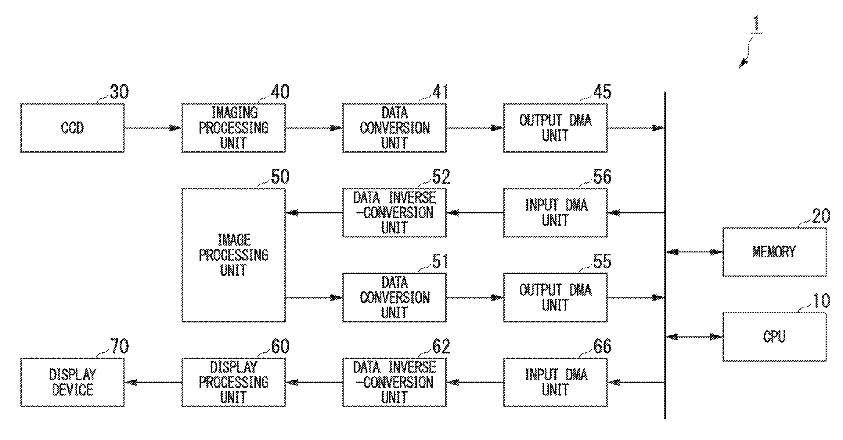 Data processing apparatus and data processing method