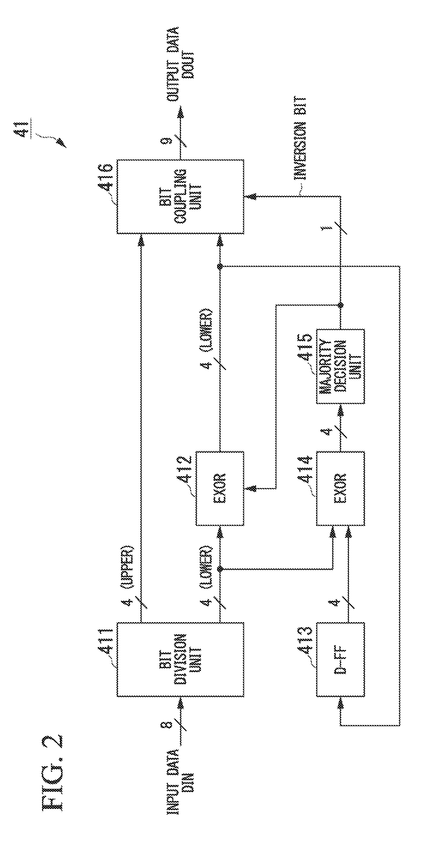 Data processing apparatus and data processing method