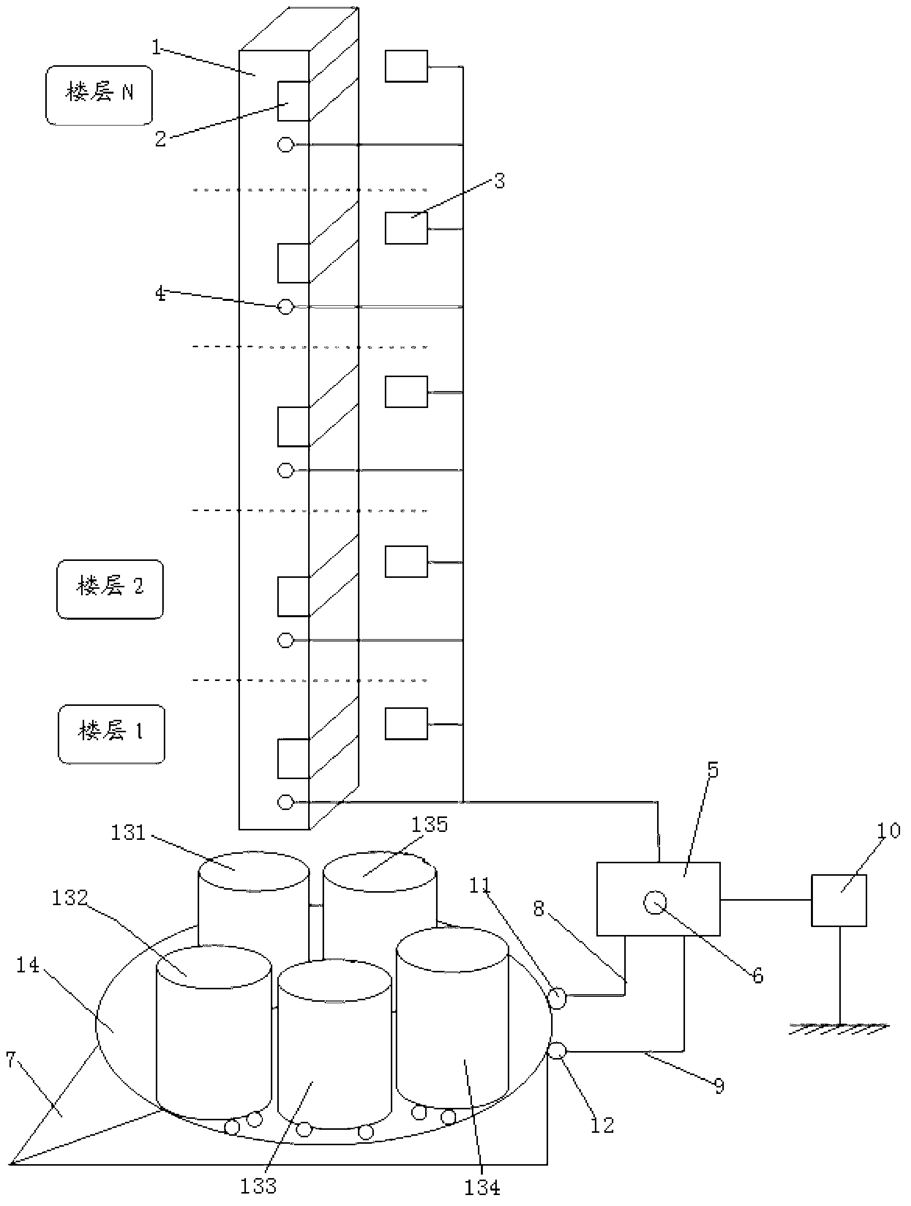 Garbage classification and collection system for high-rise building