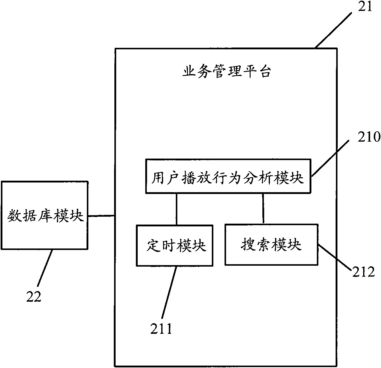 Program recommending method and streaming media program system