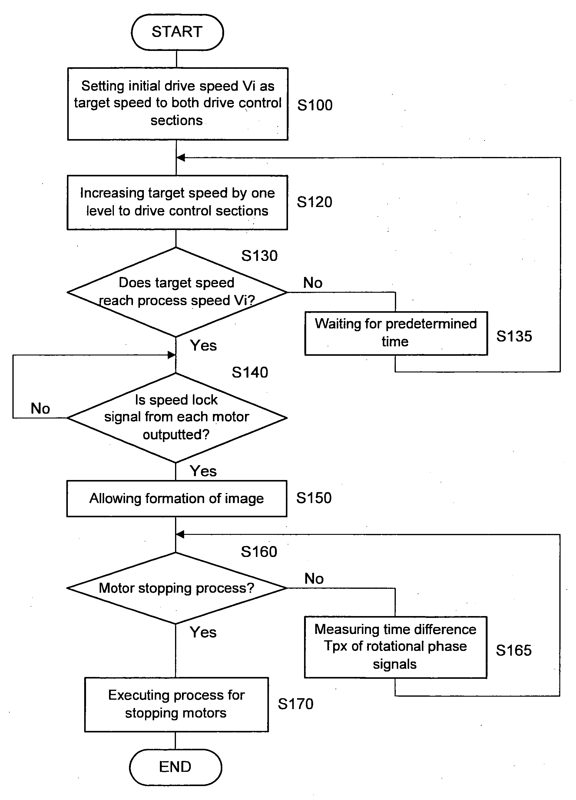 Image forming apparatus