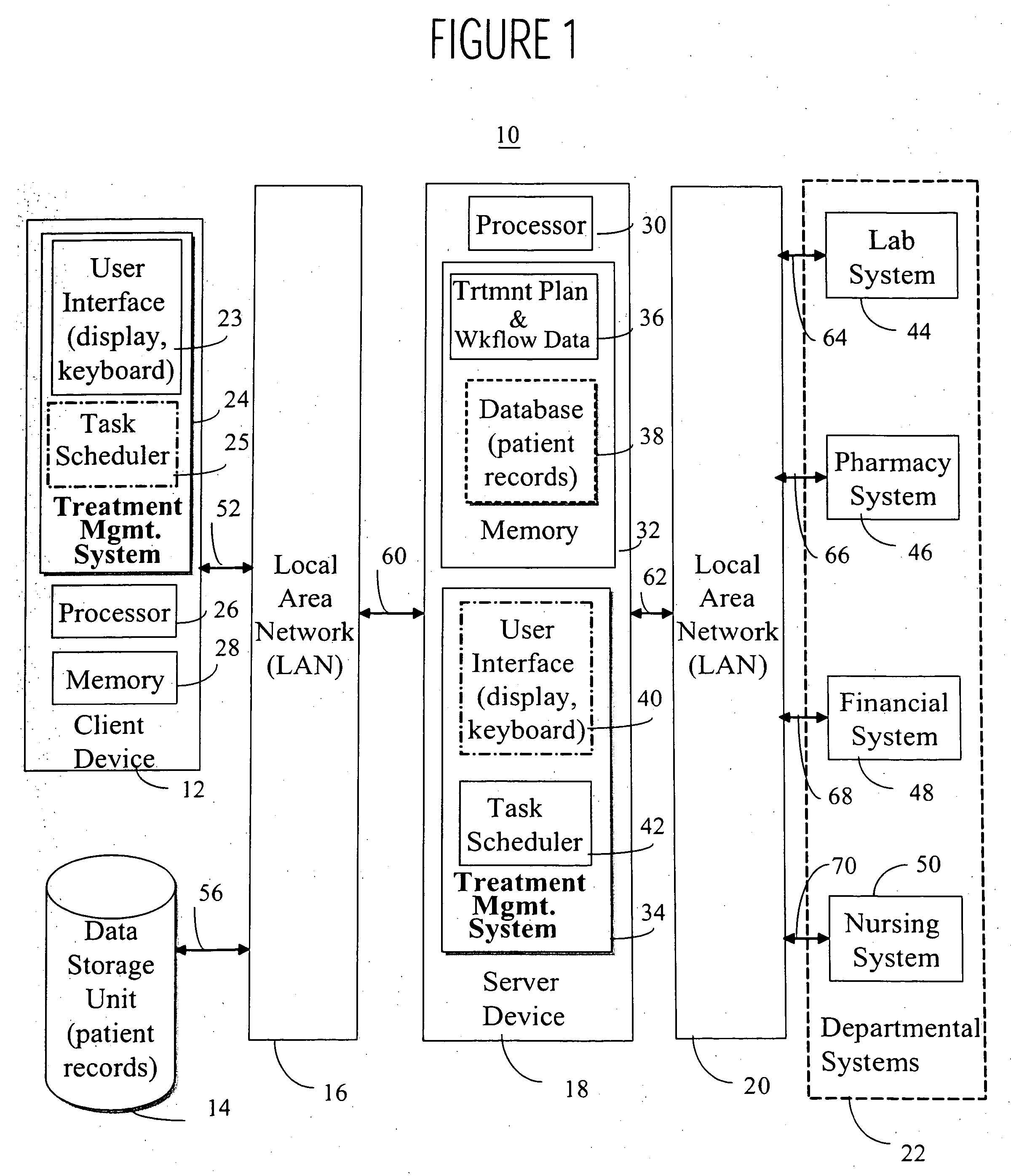 Treatment data processing and planning system