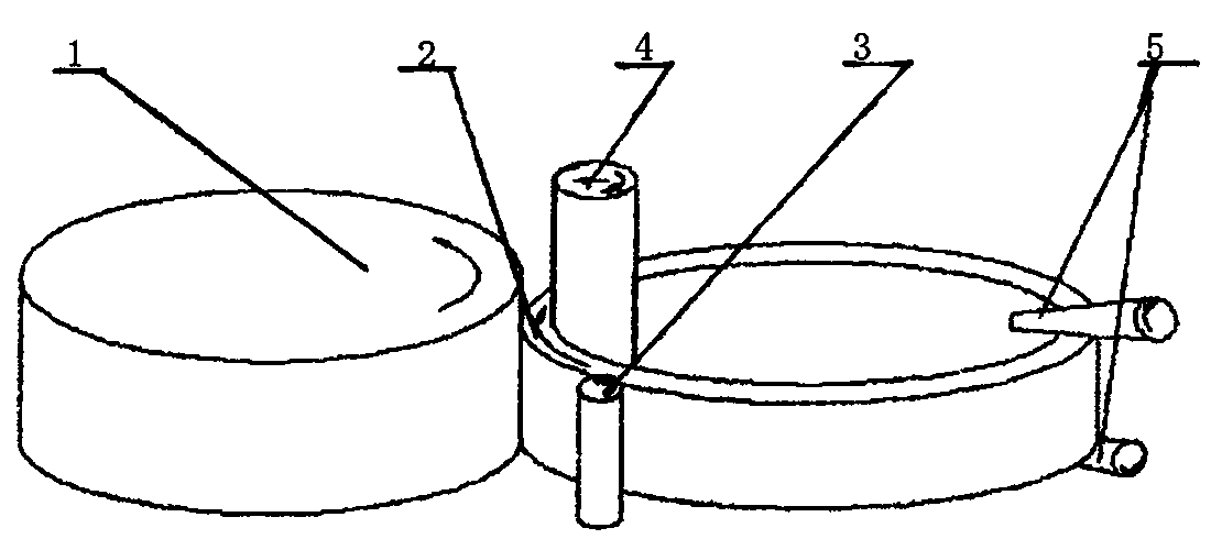 Rolling method of 6061 aluminum alloy ring part with ultra-large diameter and special-shaped section