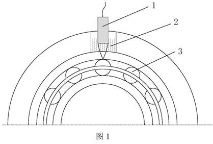 An Ultrasonic Testing Method for Judging the Lubrication State of Rolling Bearings in Actual Working Conditions