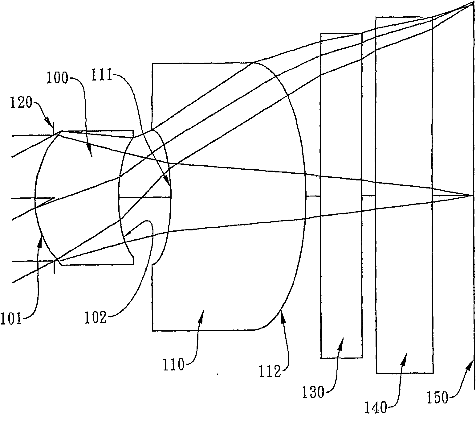 Thin photographic optical lens group