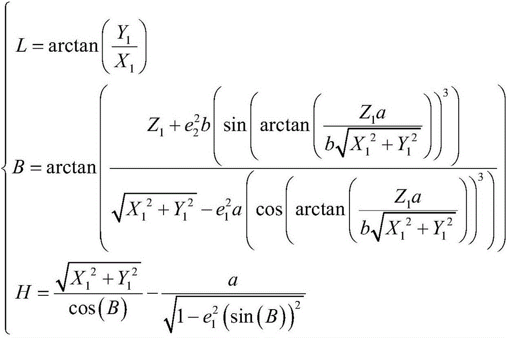 Method of pre-determining footprint position of satellite laser altimeter