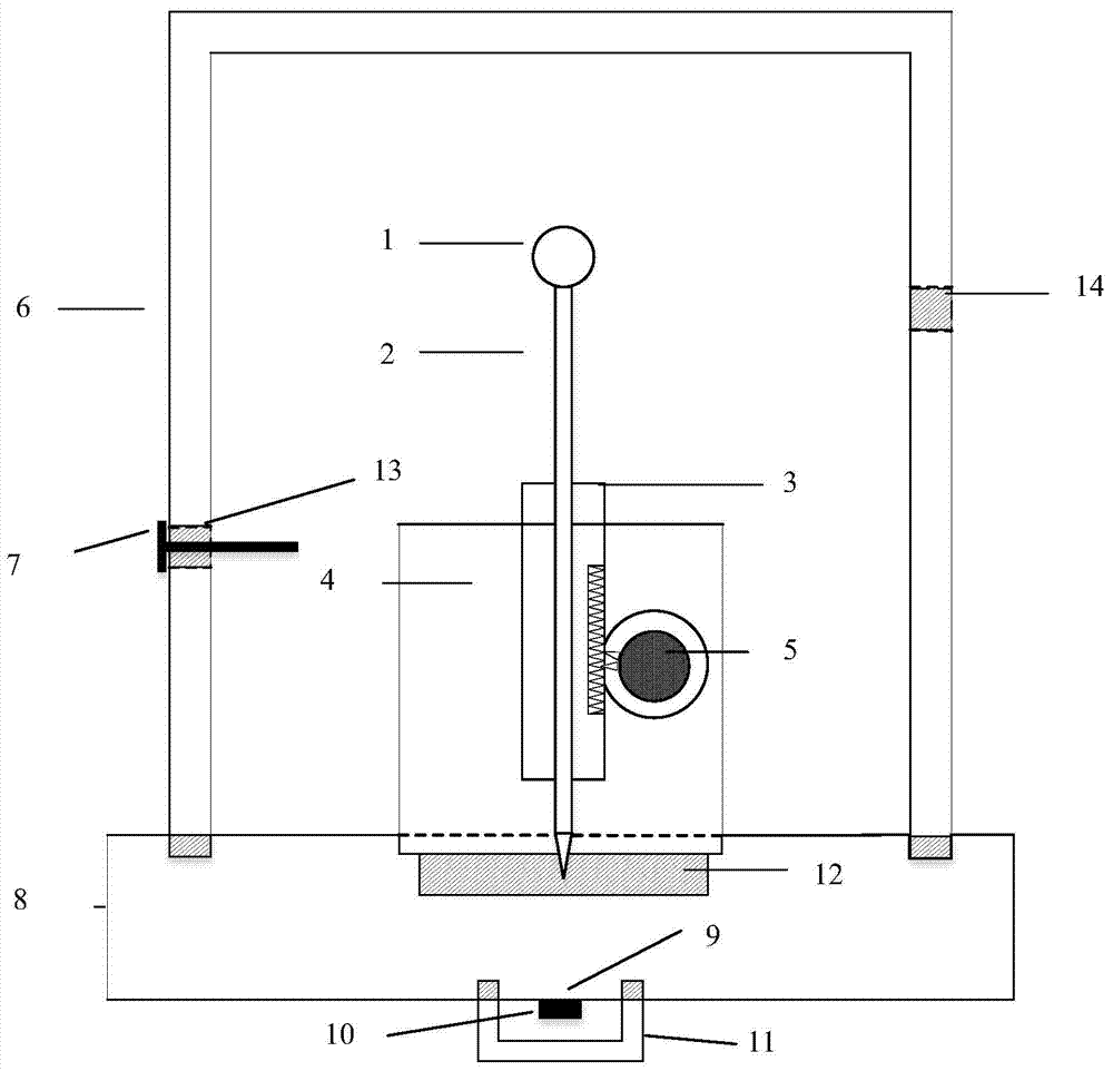 Needle-plate electrode medium space charge and partial-discharge ultrahigh-frequency signal synchronous measurement device