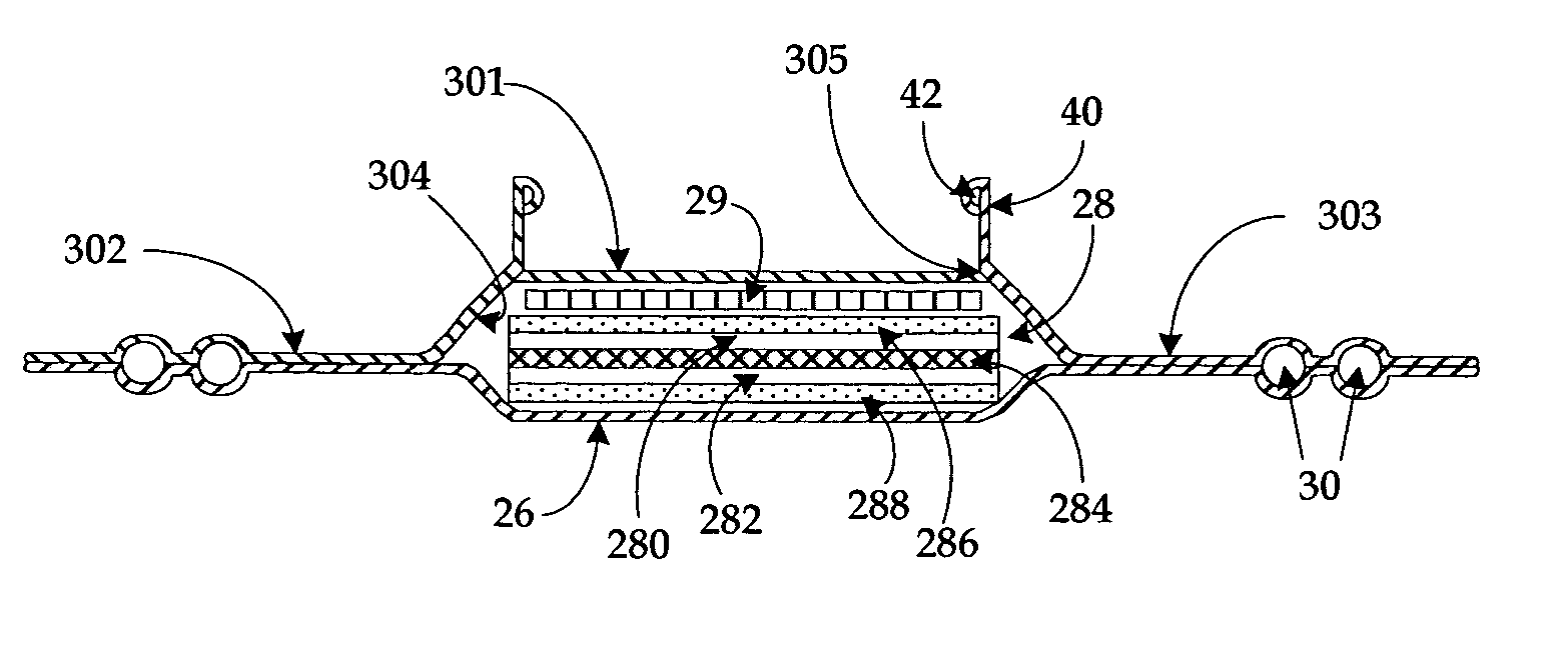 Absorbent core having two or more types of superabsorbent