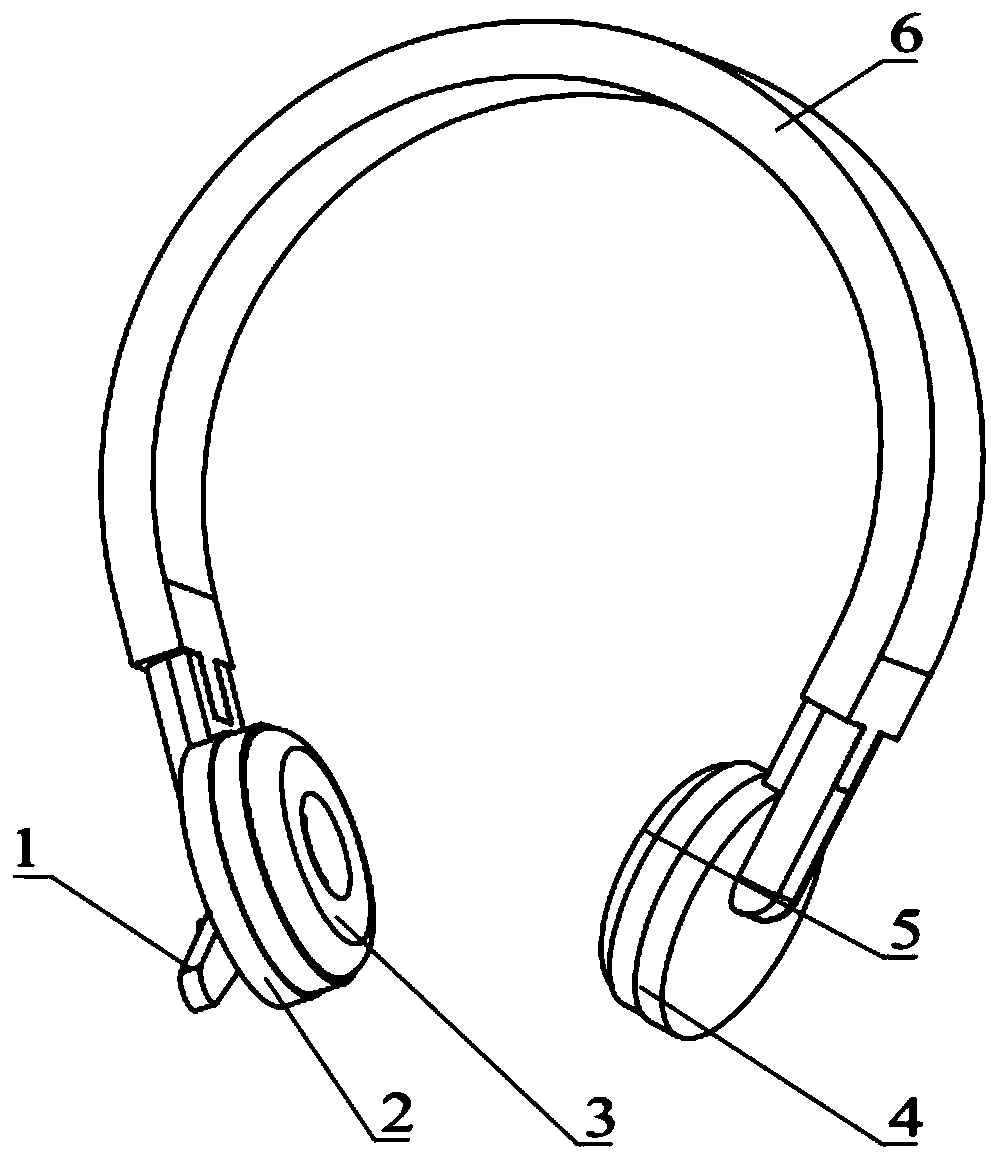 Multi-scene intelligent anti-noise earphones based on magnetic foam