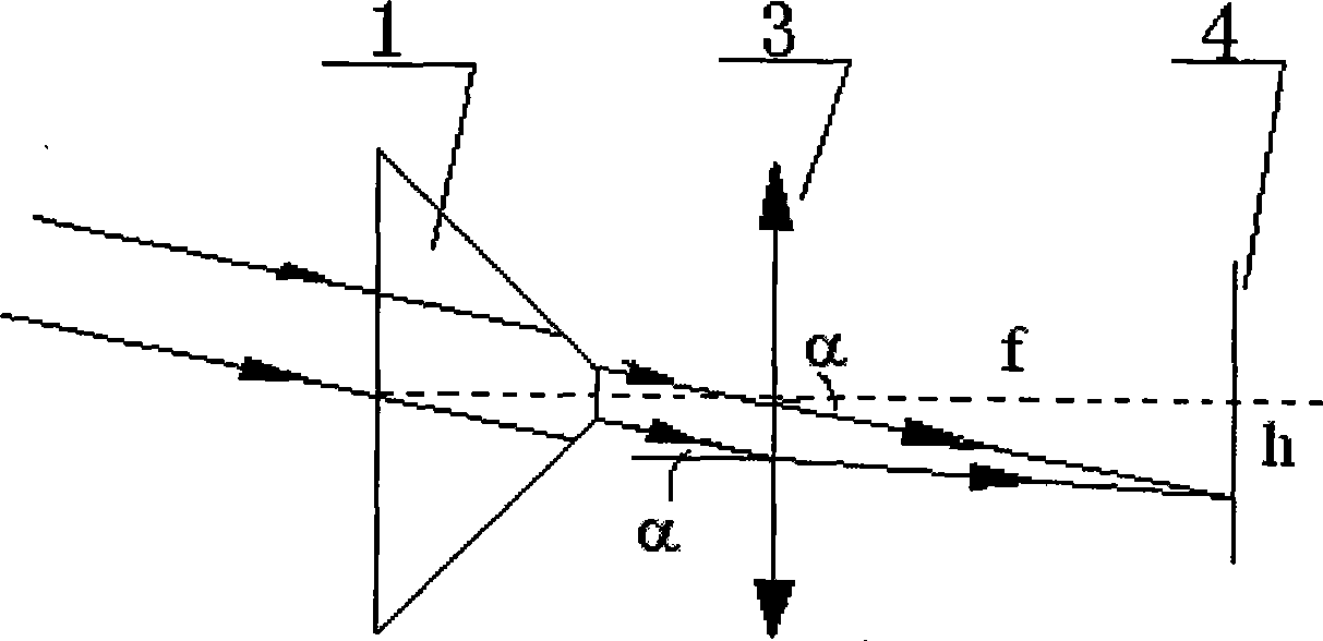 Three-dimensional attitude measuring set of tunneling construction guidance system