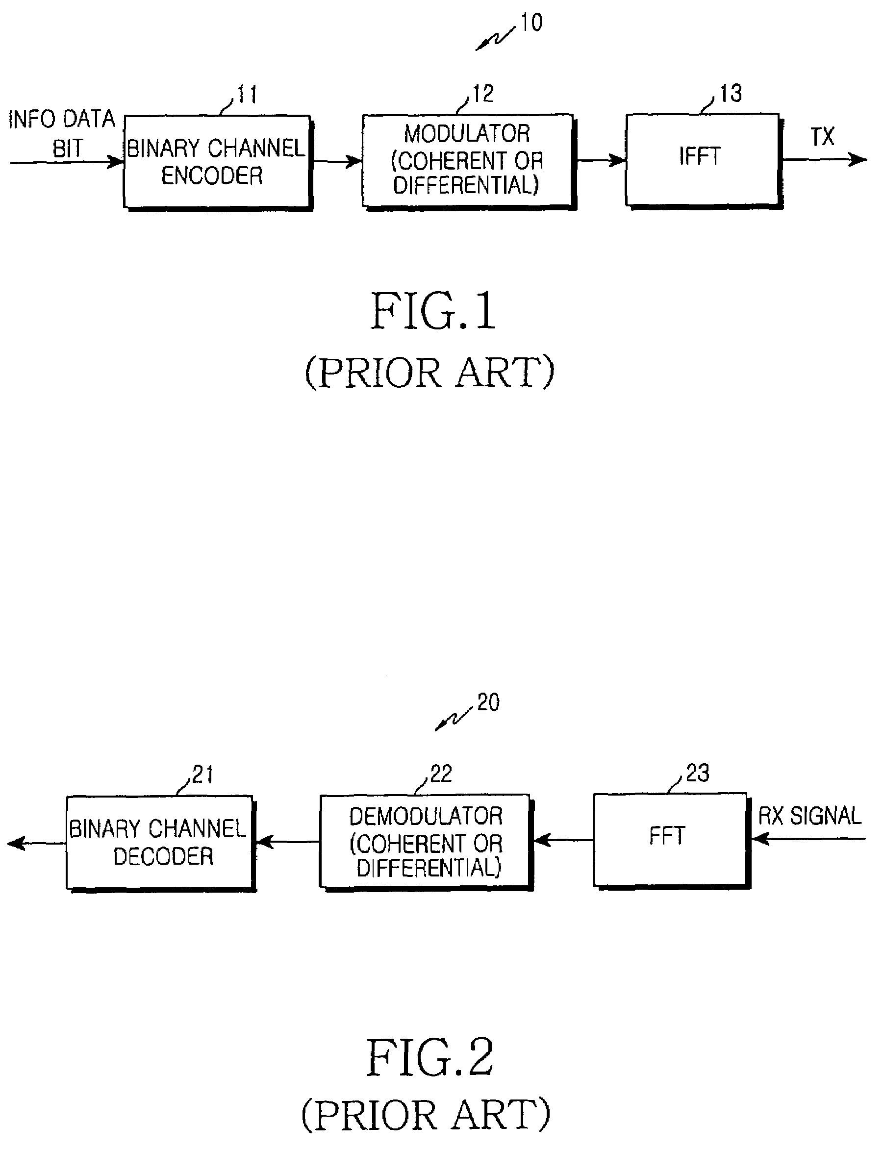 Method and apparatus for transmitting uplink fast feedback information in an OFDMA communication system