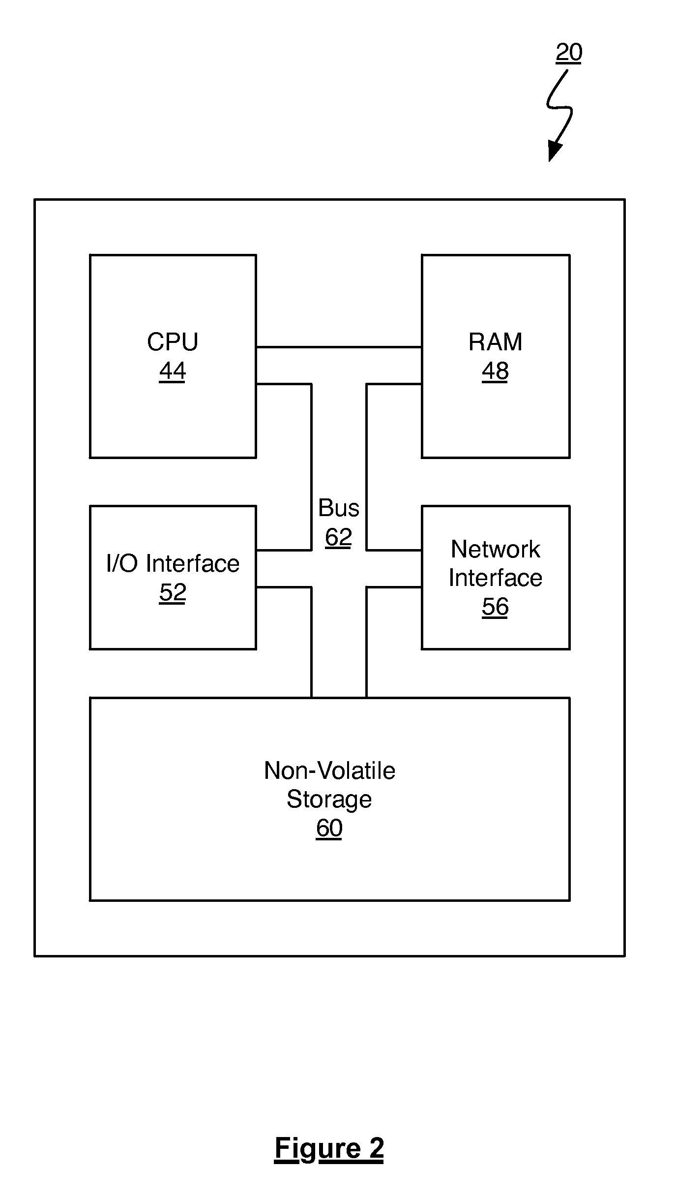 System and Method for Enabling Financial Planning