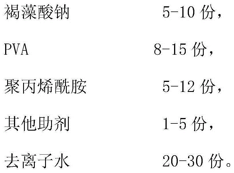 Novel environment-friendly composite slurry and preparation method thereof