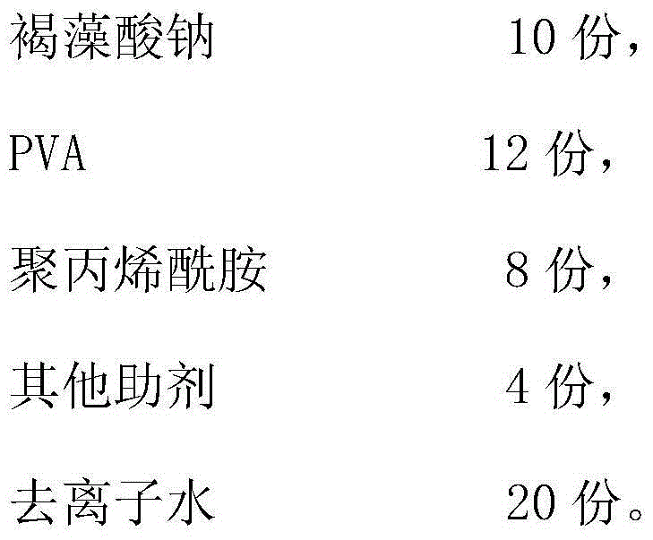 Novel environment-friendly composite slurry and preparation method thereof